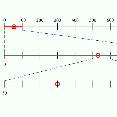 Play Zooming Integer